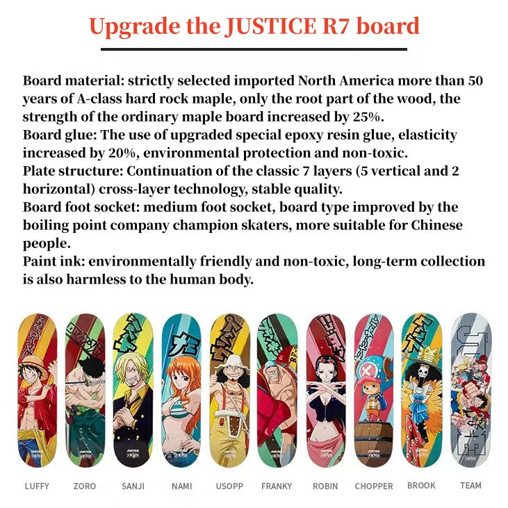 Luffy/Zoro Professional Fine Pattern Skateboard(Size:80CM×20CM)