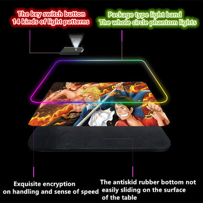 Luffy Cool LED Color Changing Thickened Mouse Pad with Seven Colors